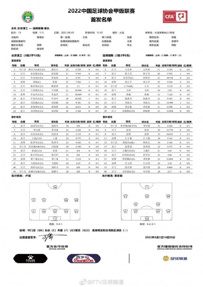 ”北京时间12月14日凌晨4点，欧冠小组赛，米兰将在客场对阵纽卡斯尔，这场比赛将决定米兰下半赛季上继续参加欧冠，还是参加欧联，还是欧冠被淘汰。